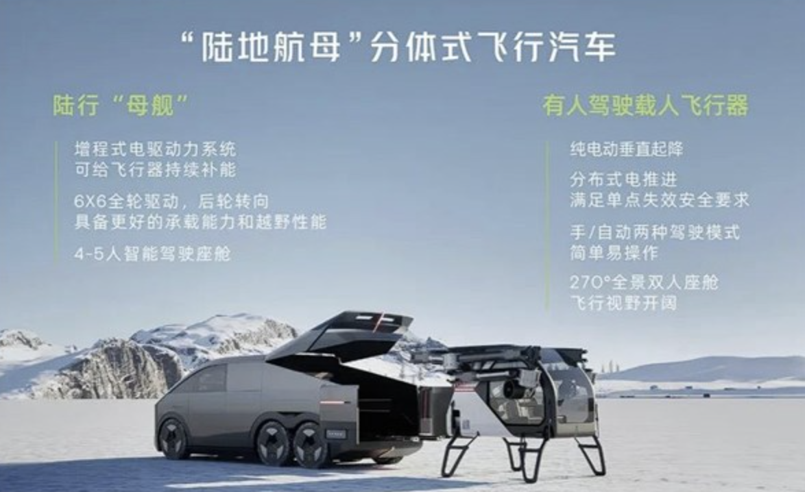 小鹏汇天飞行汽车迈向适航审定新里程:陆地航母梦想触手可及