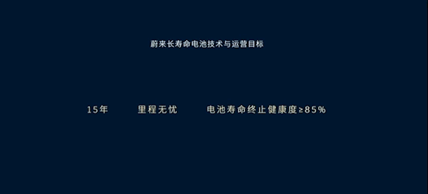蔚来公布革命性长寿命电池解决方案:目标15年健康度达85%