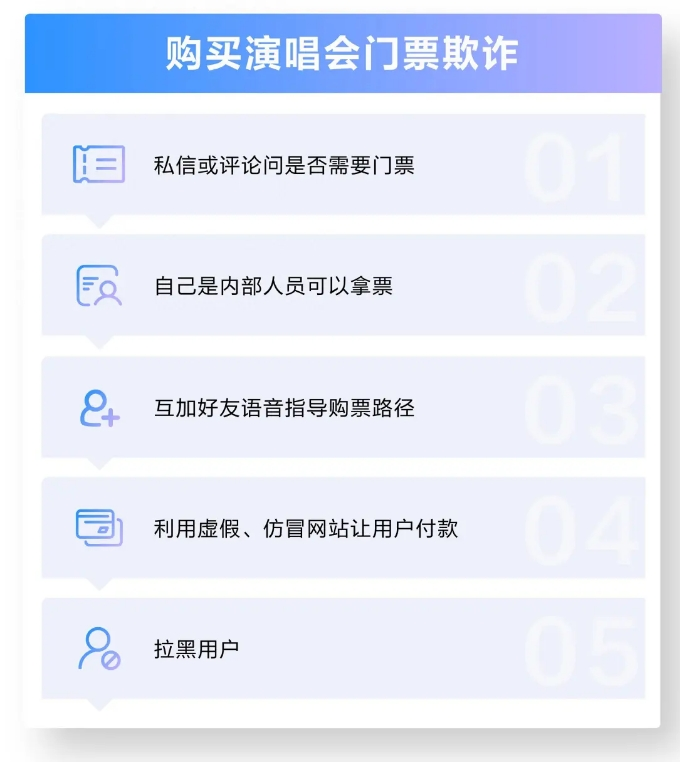 抖音强化打击欺诈行为:中奖诈骗和倒卖演唱会门票成焦点