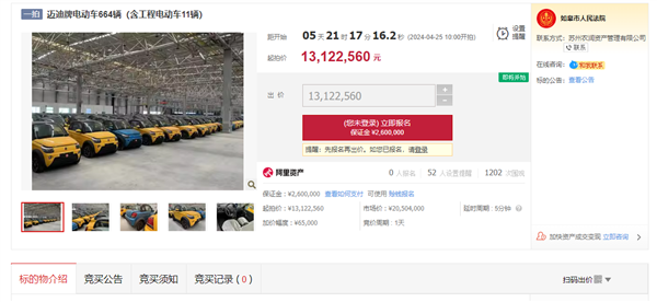 董事长空手套 66 亿跑路美国，赛麟迈迈电动车大量拍卖，起拍价仅20000元一辆