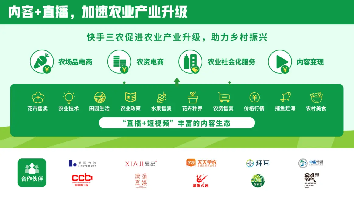 快手电商推动云南果蔬行业发展,百亿流量助力优质商家