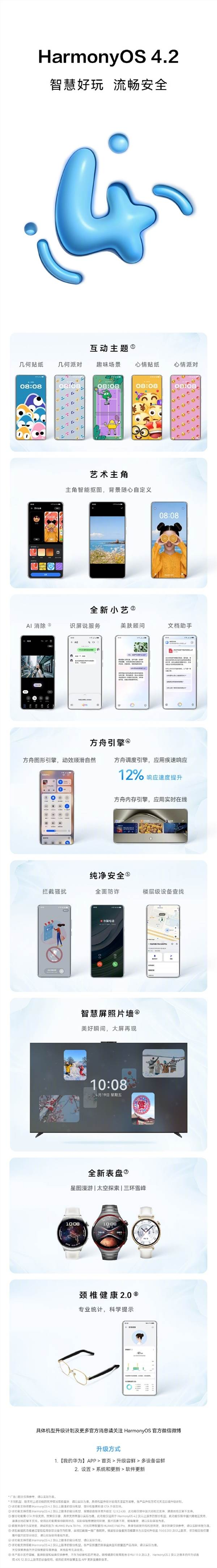 华为正式推出鸿蒙OS 4.2更新:Mate 60系列及其他21款设备可升级