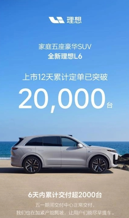 理想汽车发布新车型理想L6,销量破两万台纪录