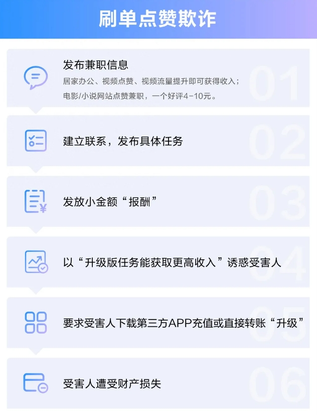 抖音平台严打兼职诈骗行为：处罚涉案账号超过16万，加强用户风险教育