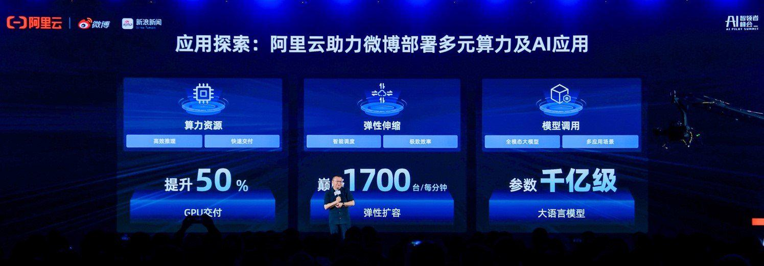 微博接入阿里云通义大模型,实现智能互动新时代