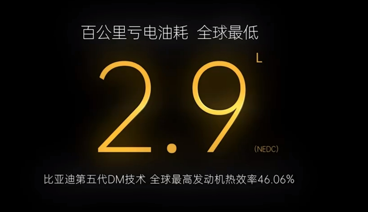 中国混动汽车油耗再创新低:比亚迪弯道超车德日美,实现亏电2.9L百公里油耗