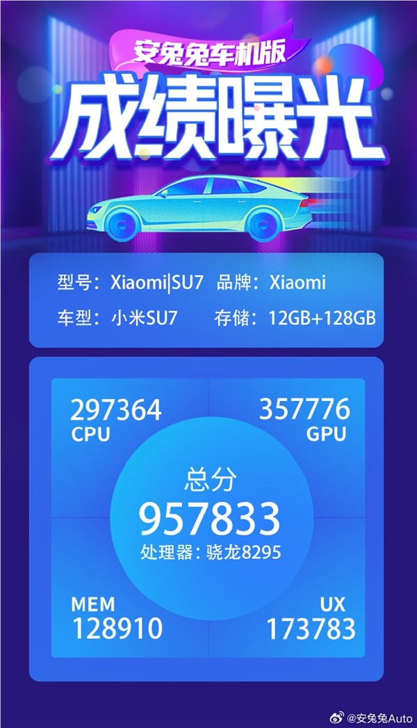 小米SU7车机跑分曝光:流畅度位列第一梯队,成绩达957833分