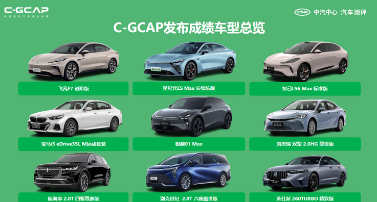 中汽测评发布12款车型评测结果:阿维塔11、极越01、小鹏G6等表现出色