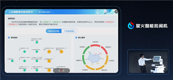 科大讯飞发布星火智能批阅机:自动批改试卷与AI模拟真人笔迹开启教育新时代