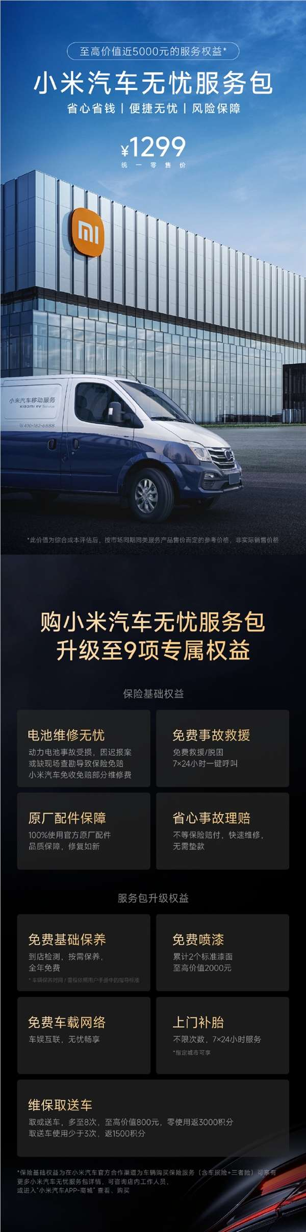 小米推出SU7尊享无忧服务包,年度费用仅1299元享近5000元服务