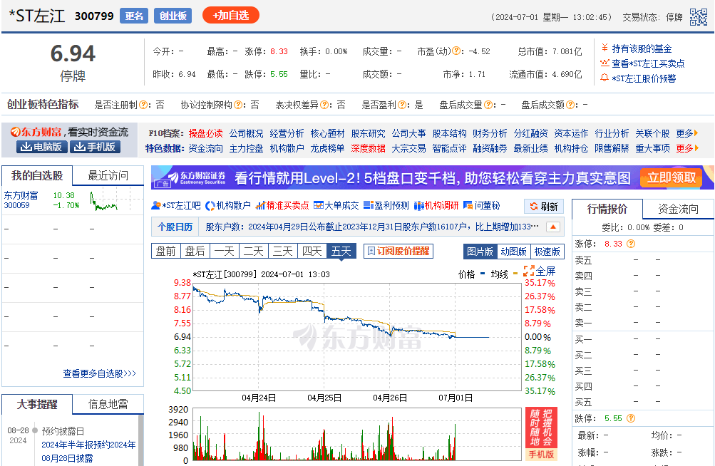 震撼!曾叫板NVIDIA的左江科技黯然退市,300亿市值缩水至7亿,股东户均亏损39万元