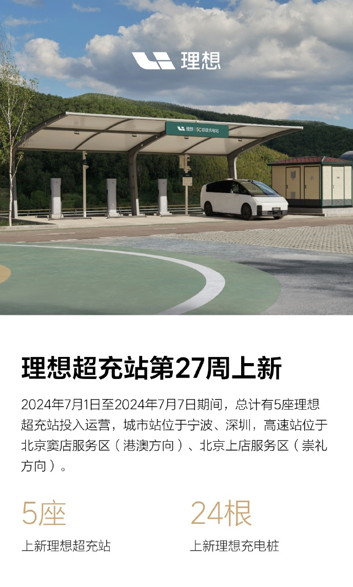 理想汽车加速布局充电网络:新增5座超充站,总数达619座