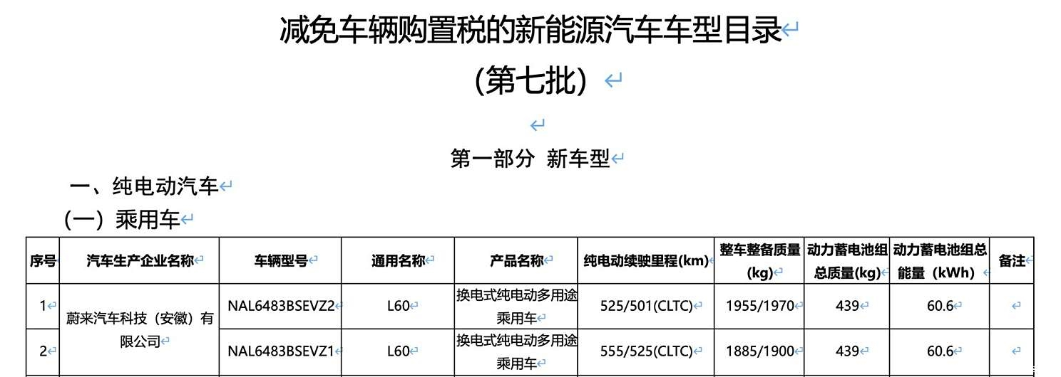 提供501、525、555公里续航选项!蔚来乐道L60续航信息曝光