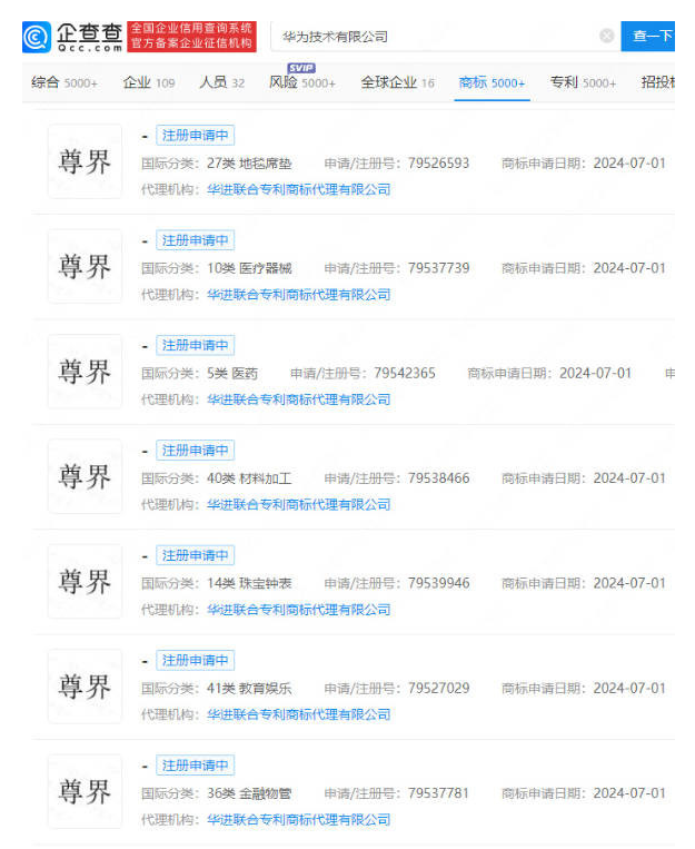 华为密集注册“尊界”商标,剑指百万级豪华车市场,对标迈巴赫
