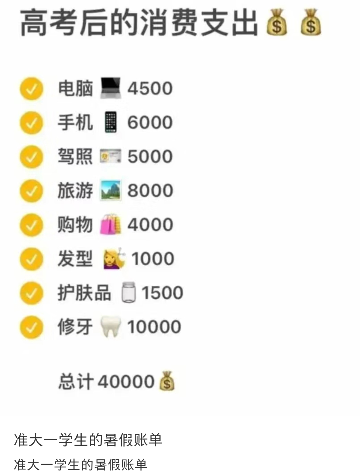 准大学生暑期高额消费引发热议:家长需理性引导孩子理财观