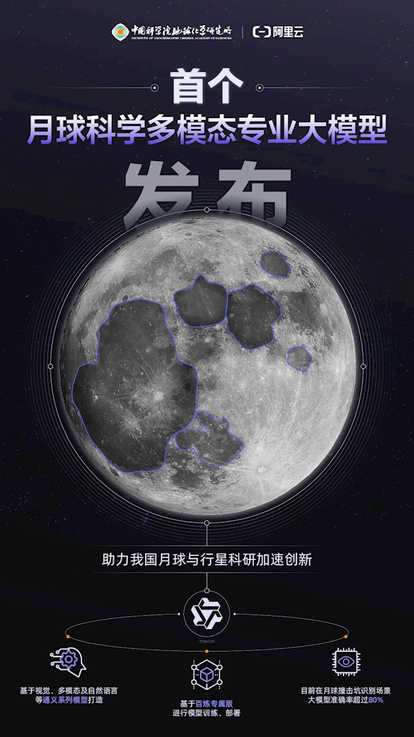 全球首个月球专业大模型发布:撞击坑识别准确率超80%,助力月球地质研究