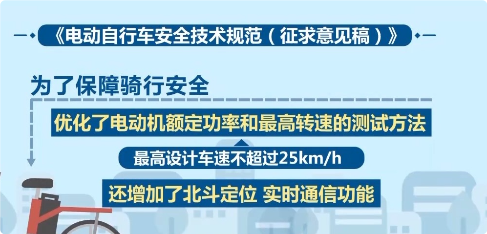 电动自行车新国标出台：最高车速限25km/h，专家称有助减少交通事故