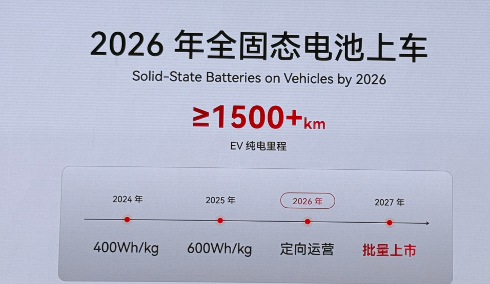 奇瑞发布全新鲲鹏电池,固态技术亮相:2026年上车,续航1500公里
