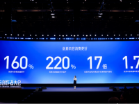 抖音2025创作者大会发布四大计划，加码优质内容生态建设