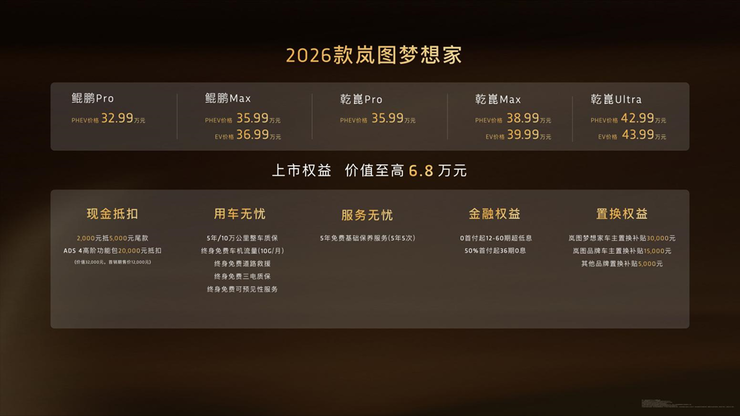 2026款岚图梦想家正式上市：纯电续航350公里，重新定义高端MPV市场