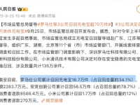 科技行业动态:阿里午休制度引热议 丰巢IPO陷停滞 王自如加盟雷鸟创新