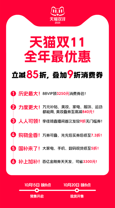 天猫双11今晚8点正式启动 多重优惠叠加创年度最低价