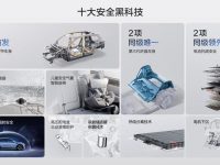 极氪7X焕新版21.98万起售,全系标配高阶智驾系统