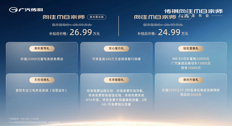 传祺M8宗师版上市：26.99万起售，续航1400km+480亿公里电池零自燃