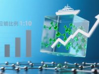 绿醇产业深度解析：供需失衡下的千亿市场机遇