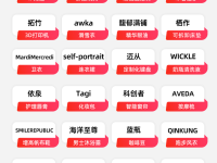 天猫双11新品牌崛起：302个趋势品类冠军诞生，14家成交破亿