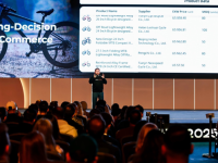 阿里国际站推出AI采购助手，AI Mode将重塑全球B2B贸易格局