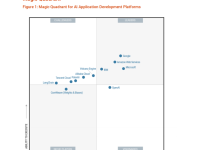 Gartner全球AI平台评估揭晓：火山引擎领跑中国厂商，大模型市场格局初现