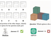 商汤开源空间智能模型SenseNova-SI，多项评测超越GPT-5和Gemini 2.5 Pro