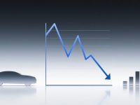 赛力斯香港上市首日遇冷,全球化战略能否扭转增长放缓局面?