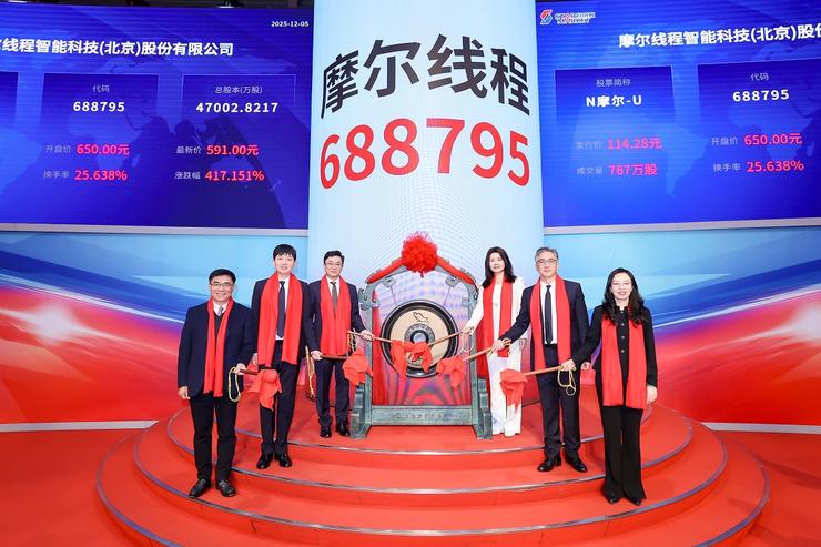 国产GPU里程碑：摩尔线程登陆科创板，股票代码688795开启新征程